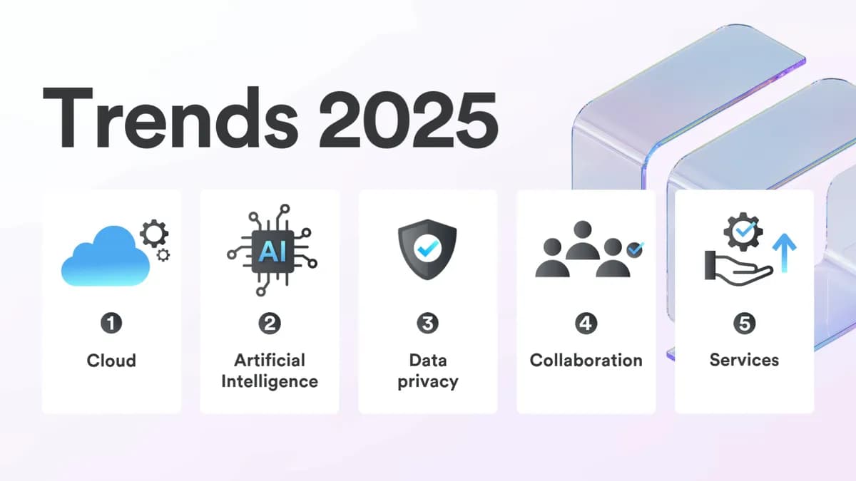 Genetec Physical Security Trends 2025_ssict_1200_675