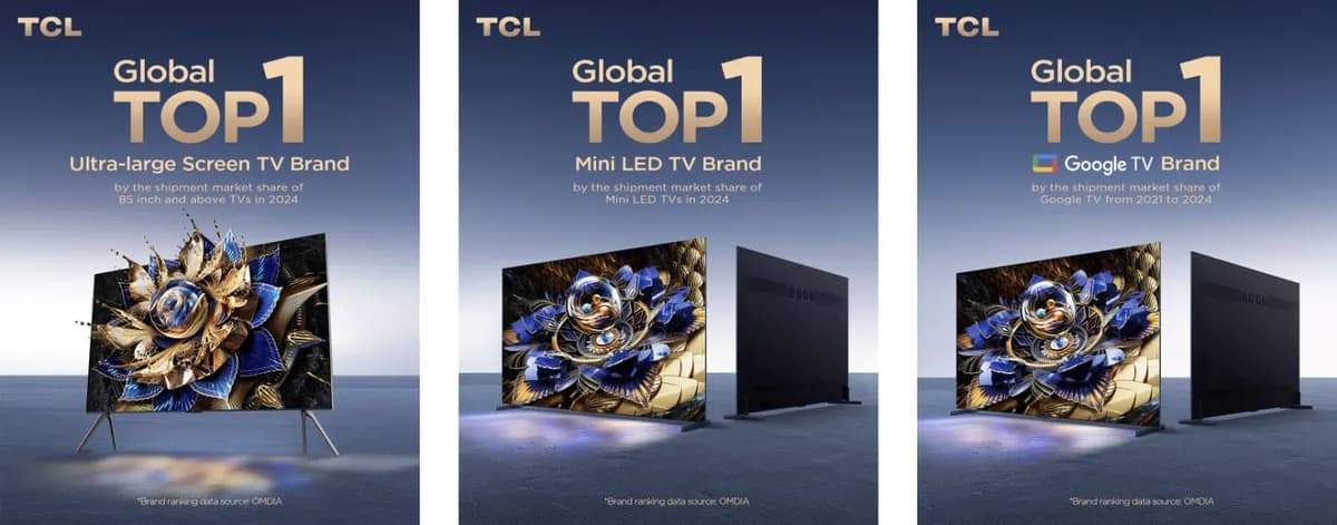 TCL تنال ثلاثة تصنيفات في المركز الأول في الشحنات العالمية لأجهزة التلفزيون عبر فئات رئيسية_ssict_1200_471